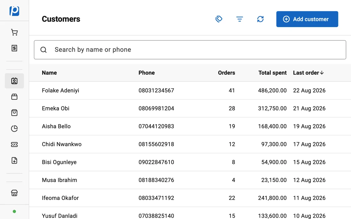 The Plainn customers screen, listing customers with their phone number, order count, total spent and last order date