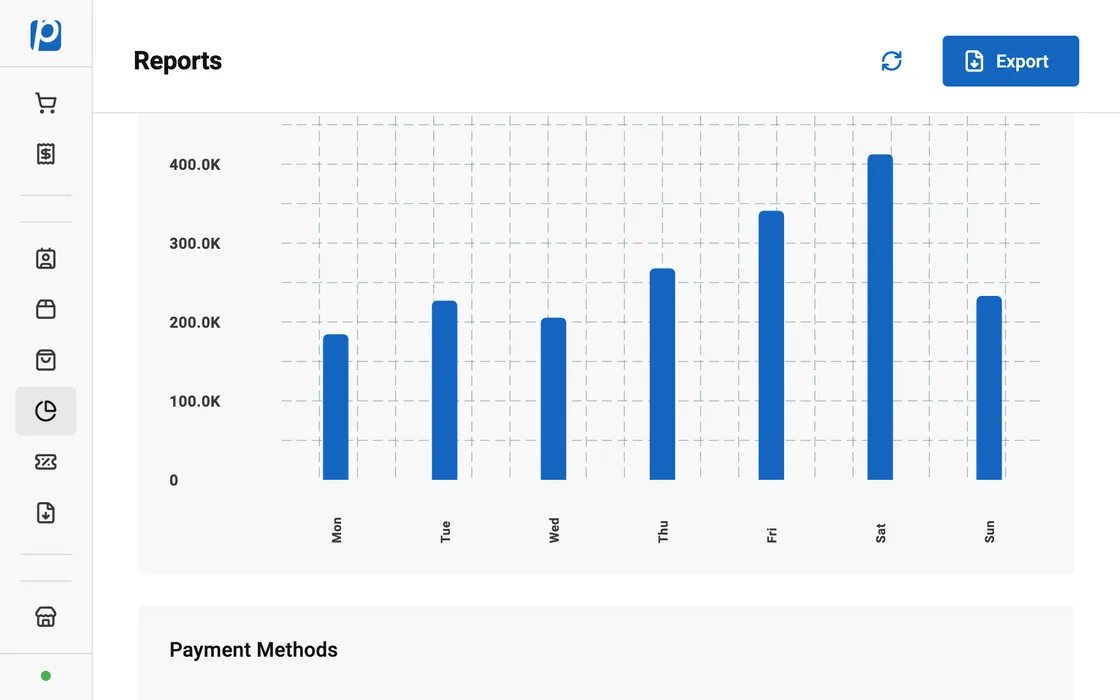 The Plainn reports screen, showing a week of sales as a bar chart peaking on Saturday